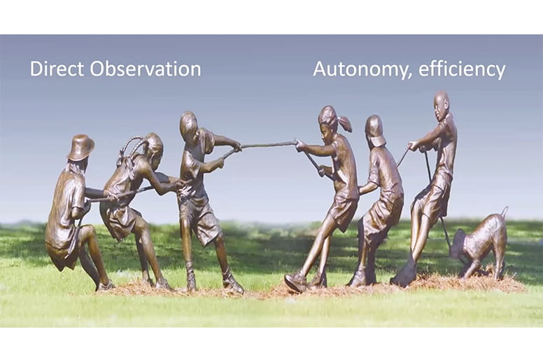 Christopher J. Watling, MD